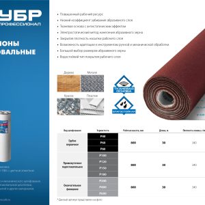 ЗУБР Р180, 800 мм, 30 м, водостойкий, шлифовальный рулон на тканевой основе, Профессионал (35501-180)
