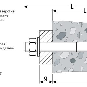 ЗУБР М6 х 65 мм, 100 шт, клиновой анкер (302032-06-065)