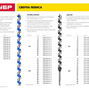 ЗУБР 12 x 450/360 мм, шестигранный хвостовик, сверло левиса по дереву (2947-450-12)